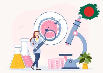 Fertility Expenses Bangladesh