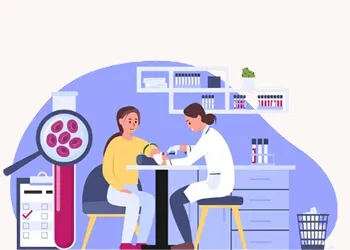 Patient Care