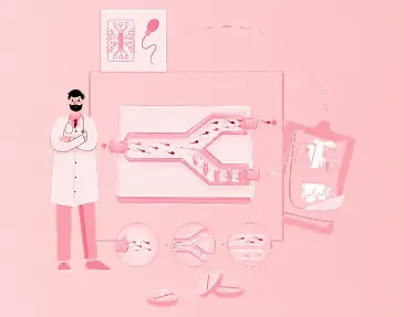 Sperm Sorter